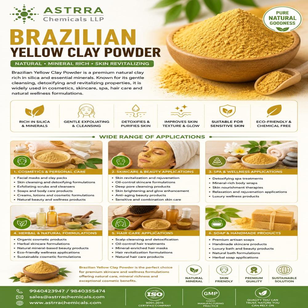 BRAZILIAN YELLOW CLAY POWDER