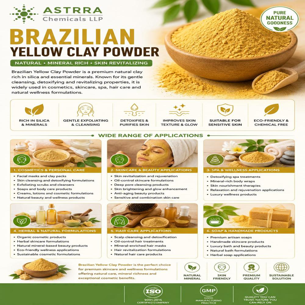 Brazilian Yellow Clay Powder - Usage: Natural Mineral-Based Cosmetic Ingredient Used For Gentle Exfoliation
