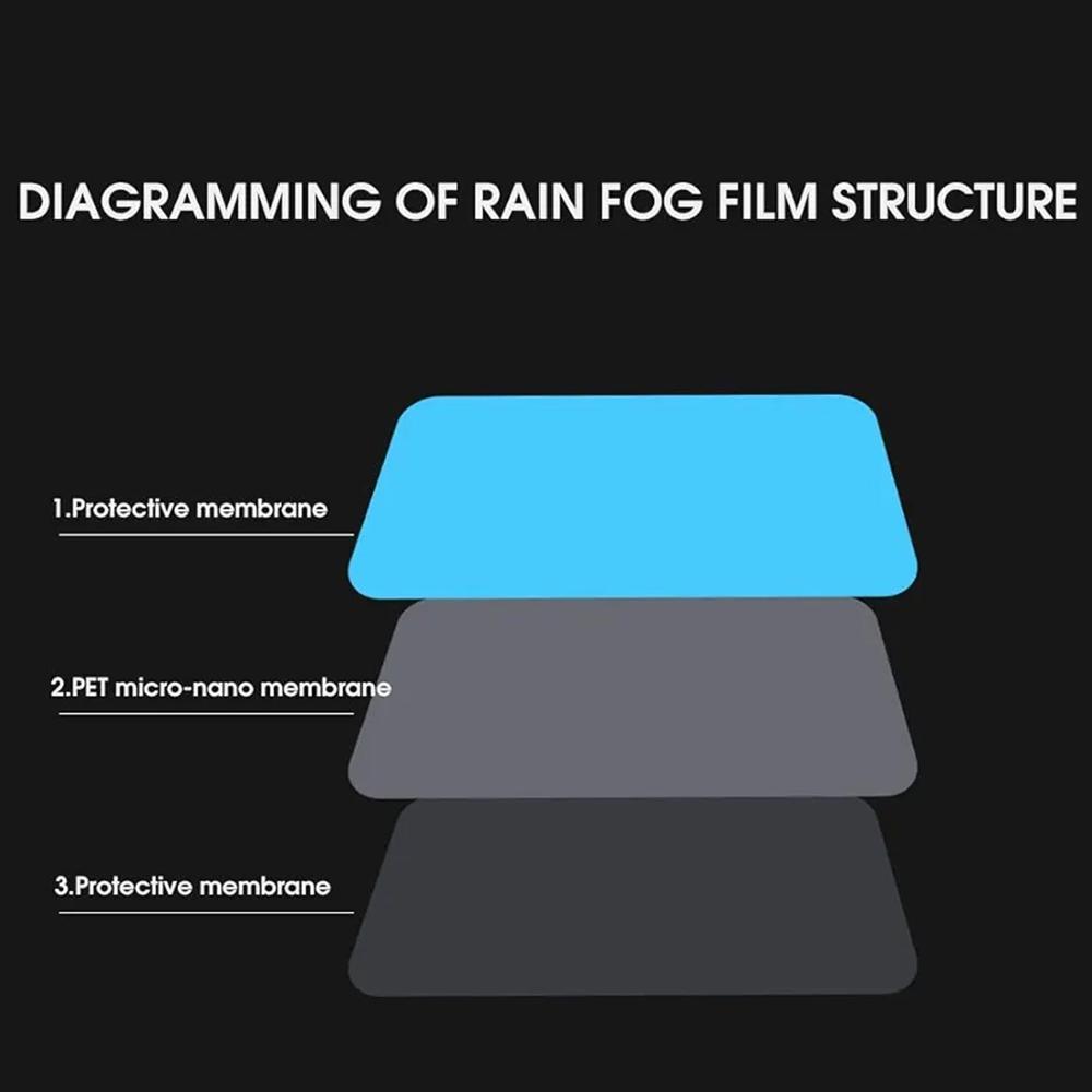 Mirror Protection Film Set (2-Piece, 20x18 CM)