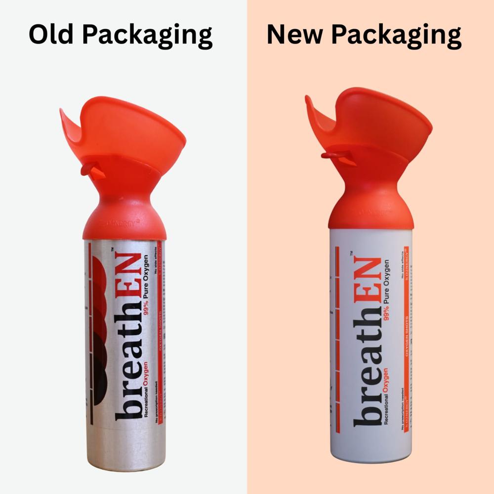Oxygen Inhaler Can - Aluminum 20x7x7 Cm, Red Mask, >95% Oxygen Purity, Portable Manual Inhaler