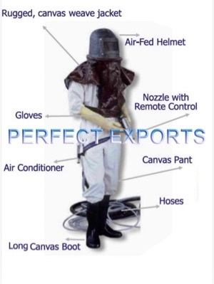 Operating suit sand blasting