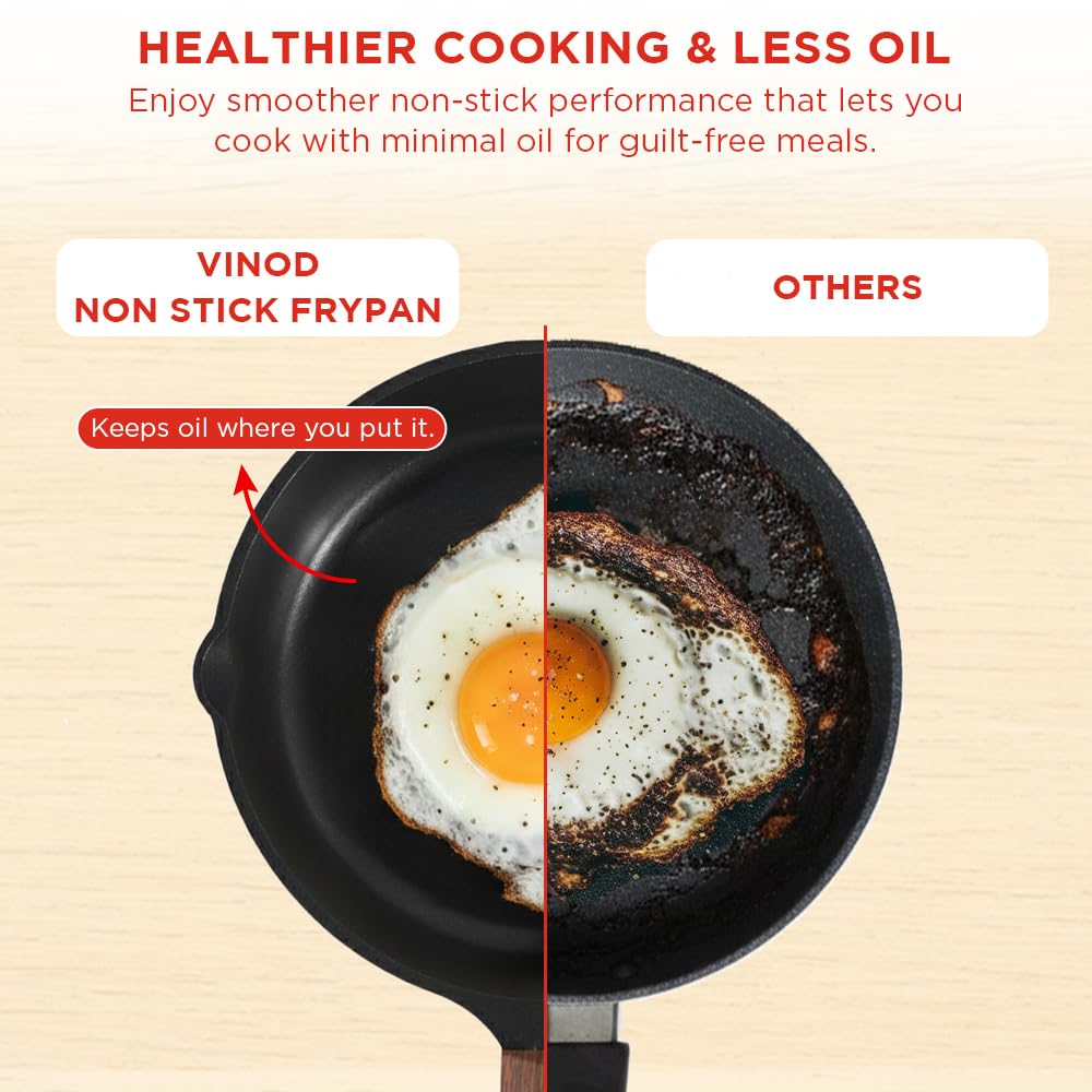 Non Stick Frypan 20 cm