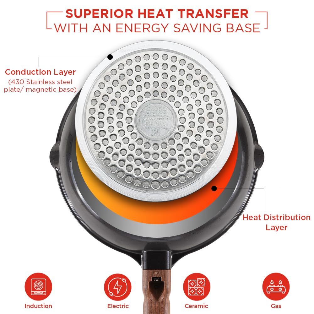 Non Stick Frypan 26 cm