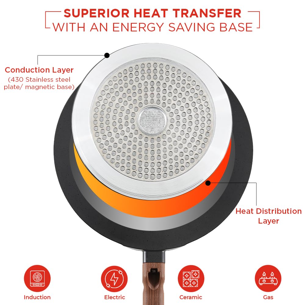 Non Stick Dosa Tawa 27 cm