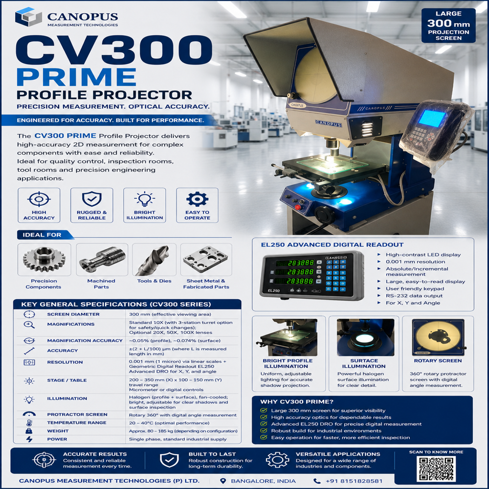 PROFILE PROJECTOR CV300
