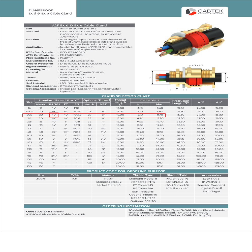 Flameproof Cable Gland