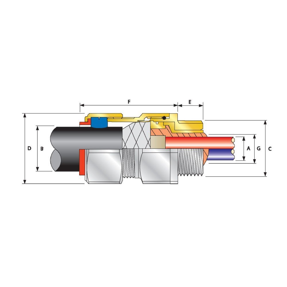 Flamproof Cable Gland