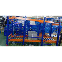 Fifo Roller Racks