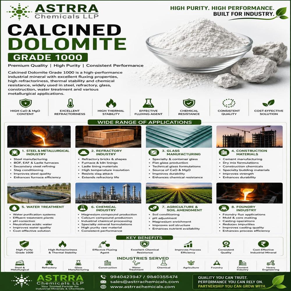 CALCINED DOLOMITE 