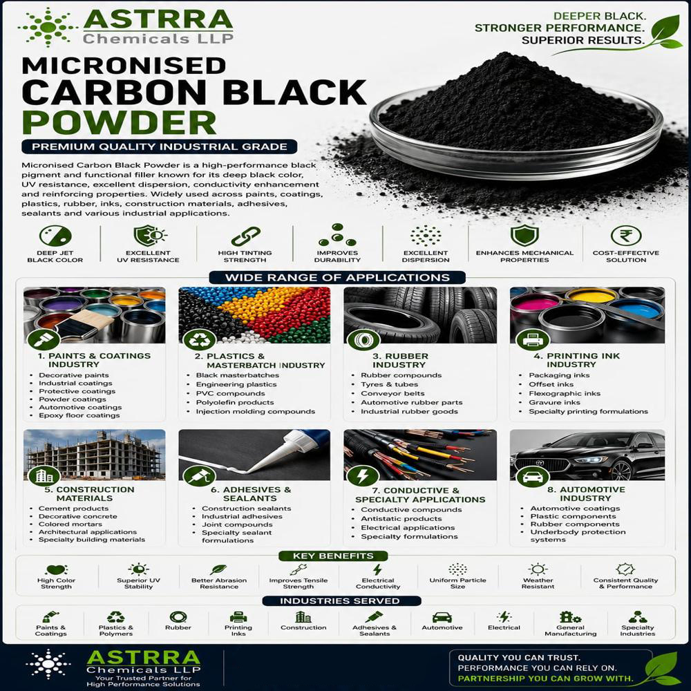 MICRONISED CARBON BLACK POWDER