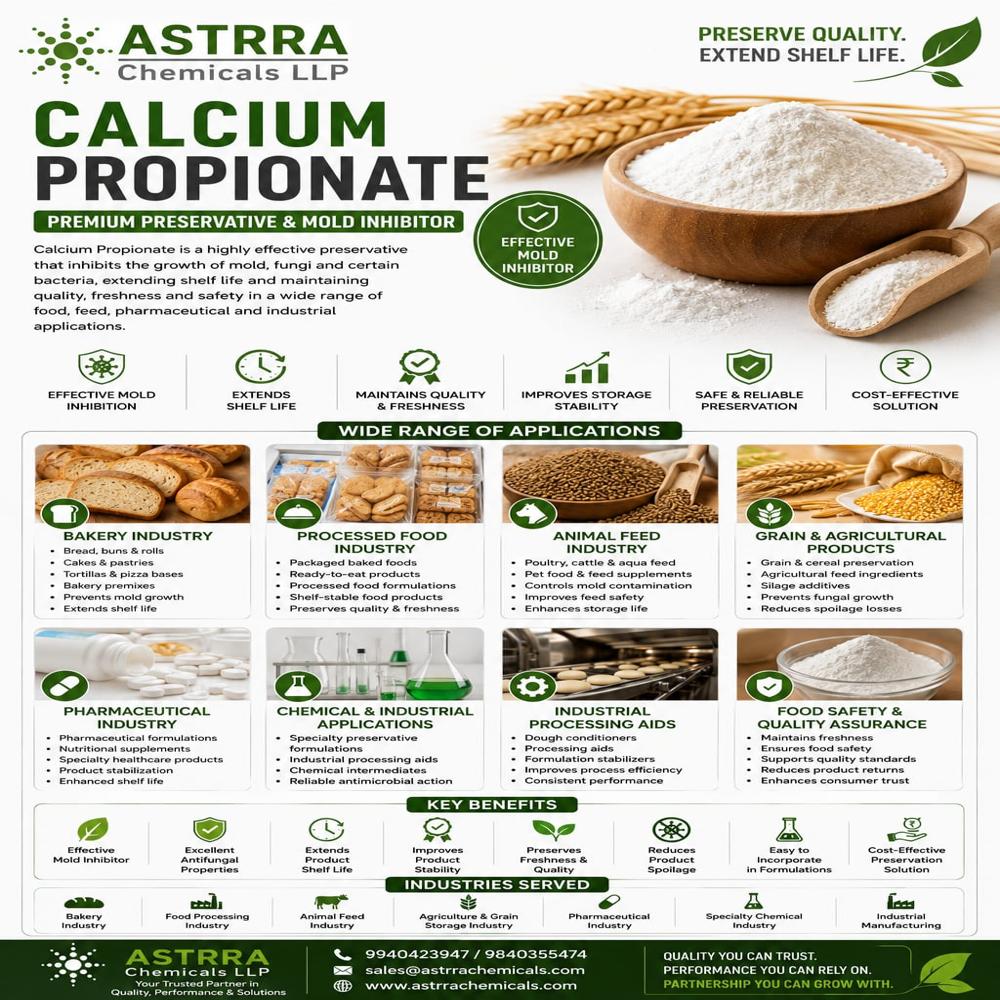 CALCIUM PROPIONATE