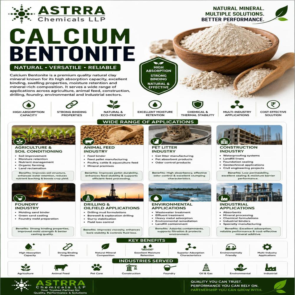 Calcium Bentonite - Usage: Used As An Absorbent