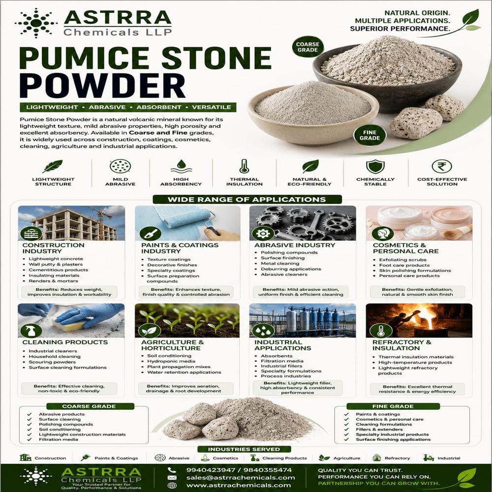 PUMICE STONE POWDER