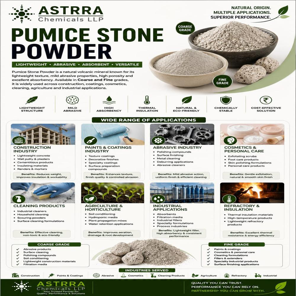 PUMICE STONE POWDER