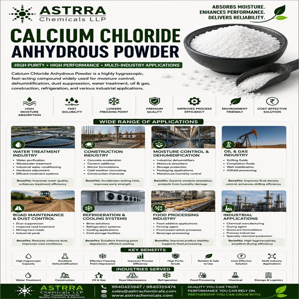 CALCIUM CHLORIDE ANHYDROUS POWDER