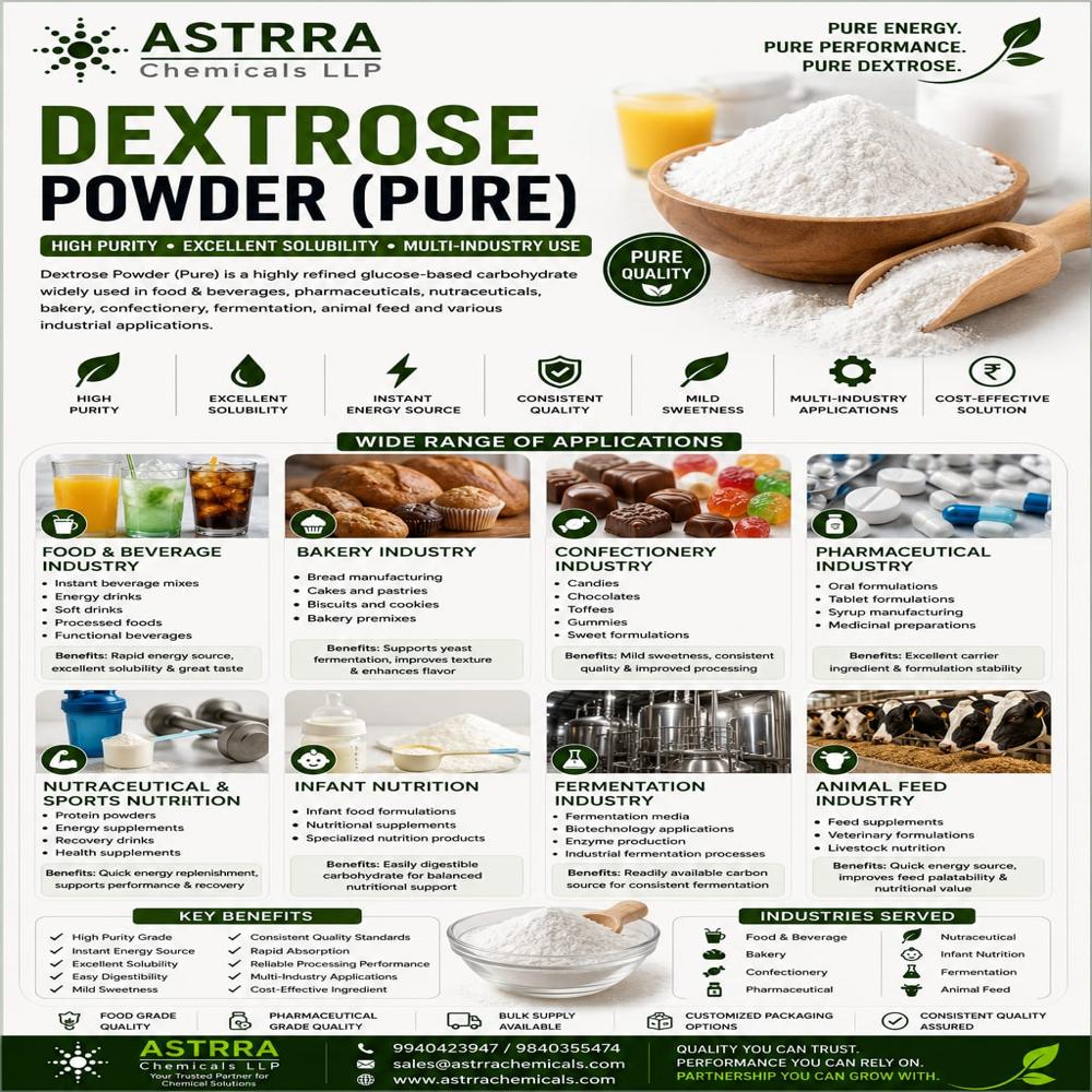 DEXTROSE POWDER 