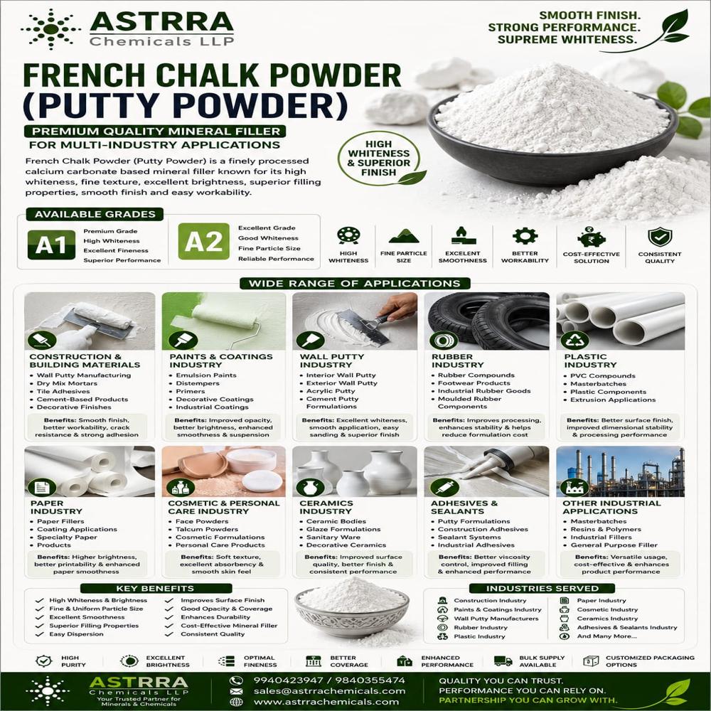 FRENCH CHALK POWDER 