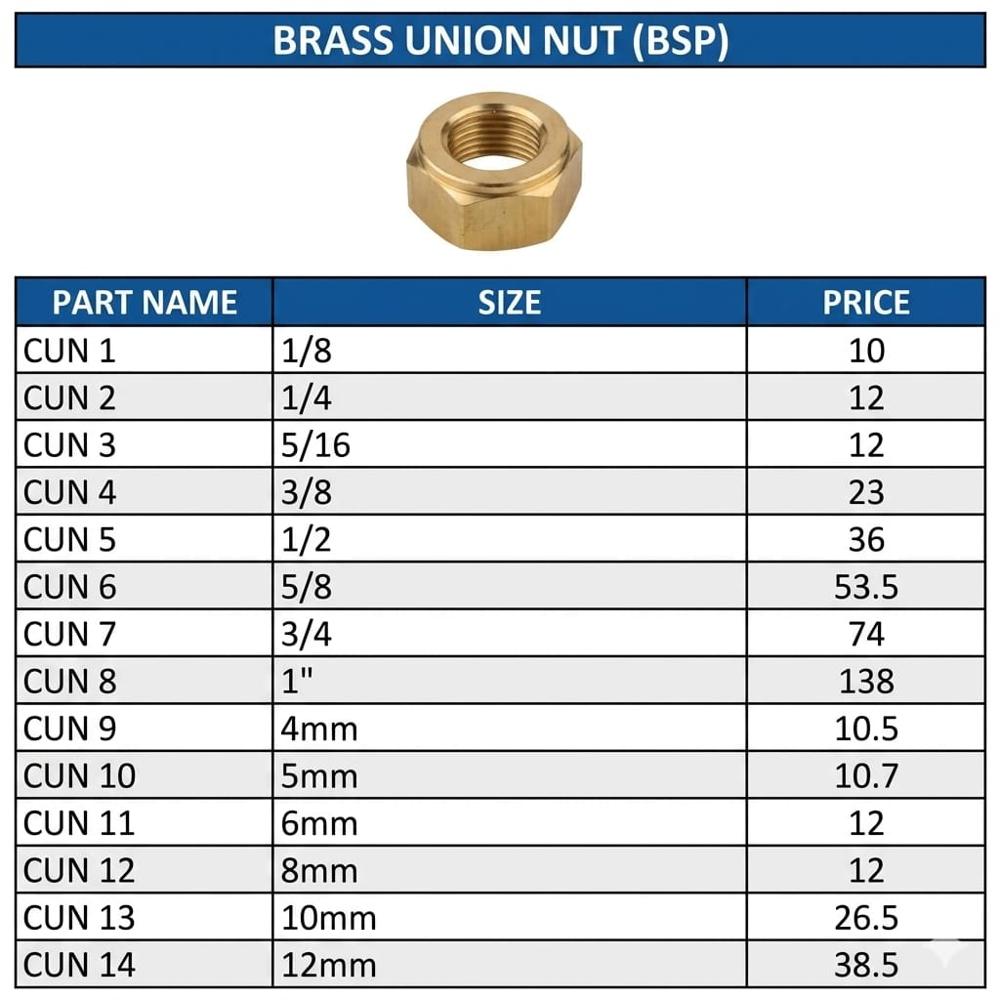 Brass Union Nutt - Application: Plumbing Refrigeration Pneumatic And Automation Applications