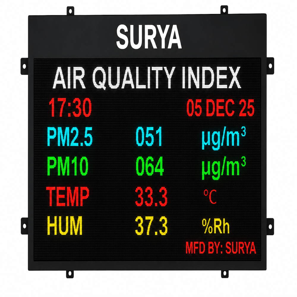 AQI Manufacturer & supplier