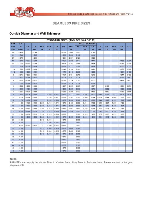 Seamless Pipe Sizes