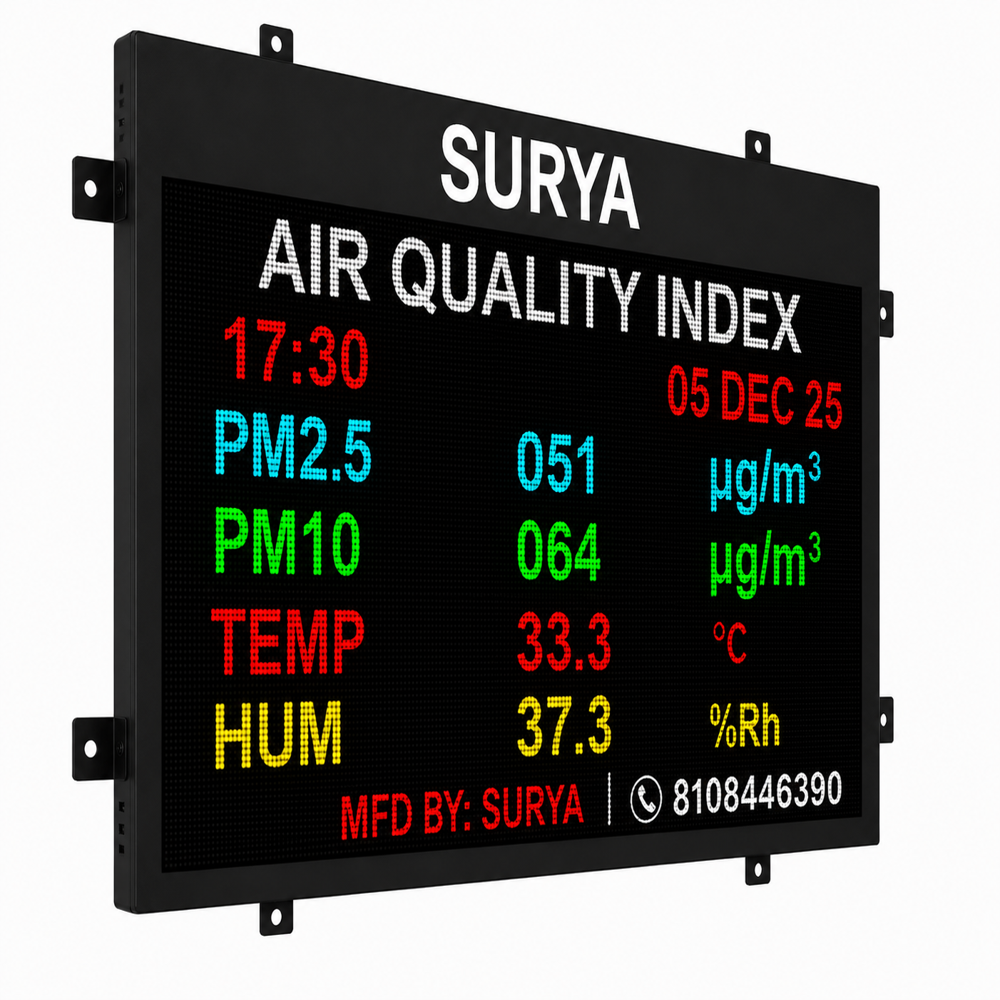 AQI Monitoring Machines Manufacturer in India | Surya Engineering