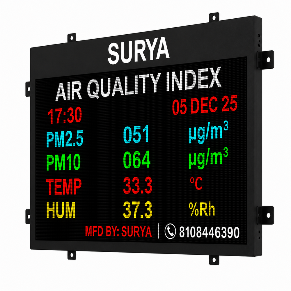 AQI Monitoring Machines Manufacturer in India | Surya Engineering