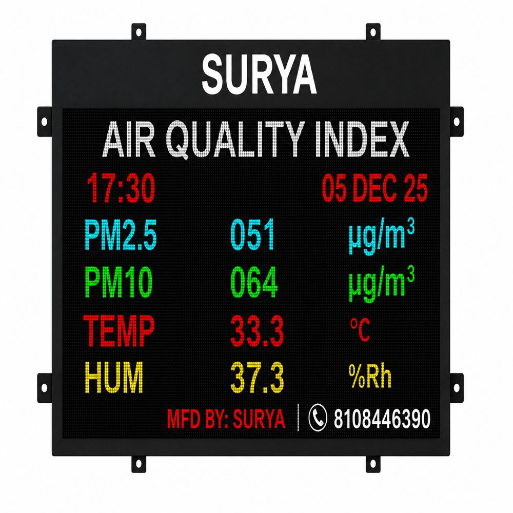 AQI Monitoring Machines Manufacturer in India | Surya Engineering