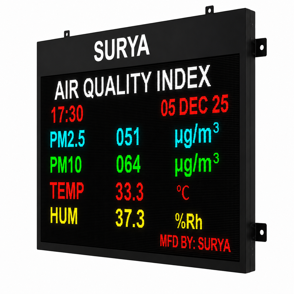 AQI Monitoring Machines Manufacturer in India | Surya Engineering