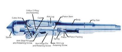 रॉक-टाइप अंडर रीमर