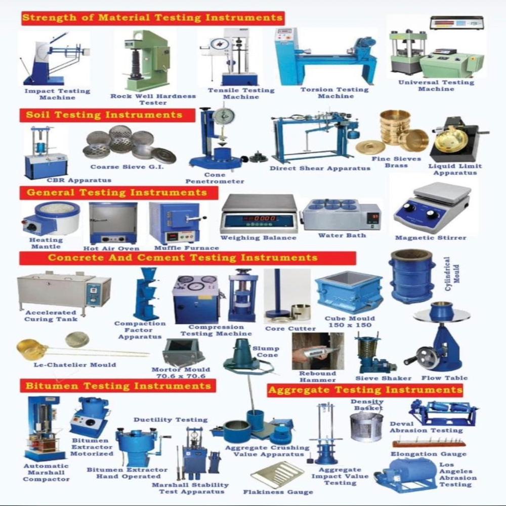 Concrete Testing Machine