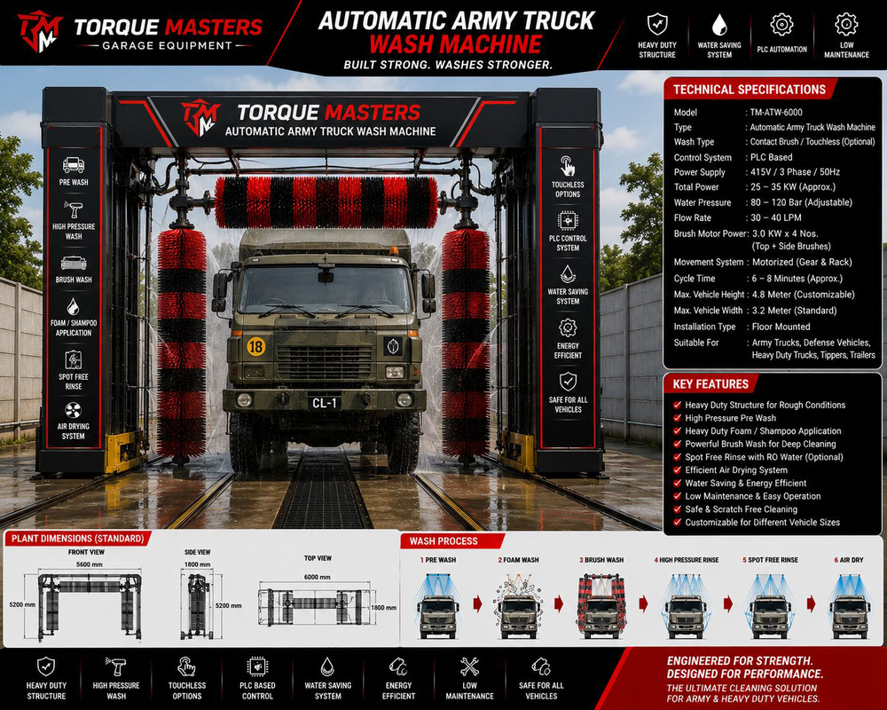 Automatic Army Truck Wash Machine