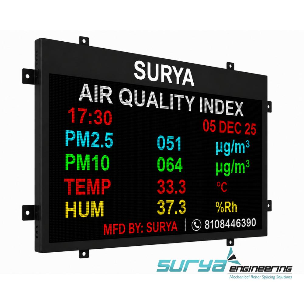 AQI Manufacturer & supplier