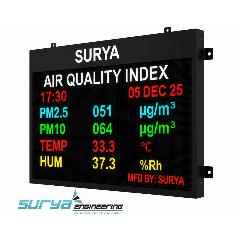 Air Quality Index manufacturer