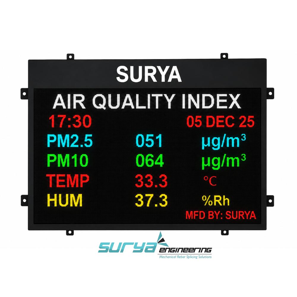 Air Quality Index manufacturer