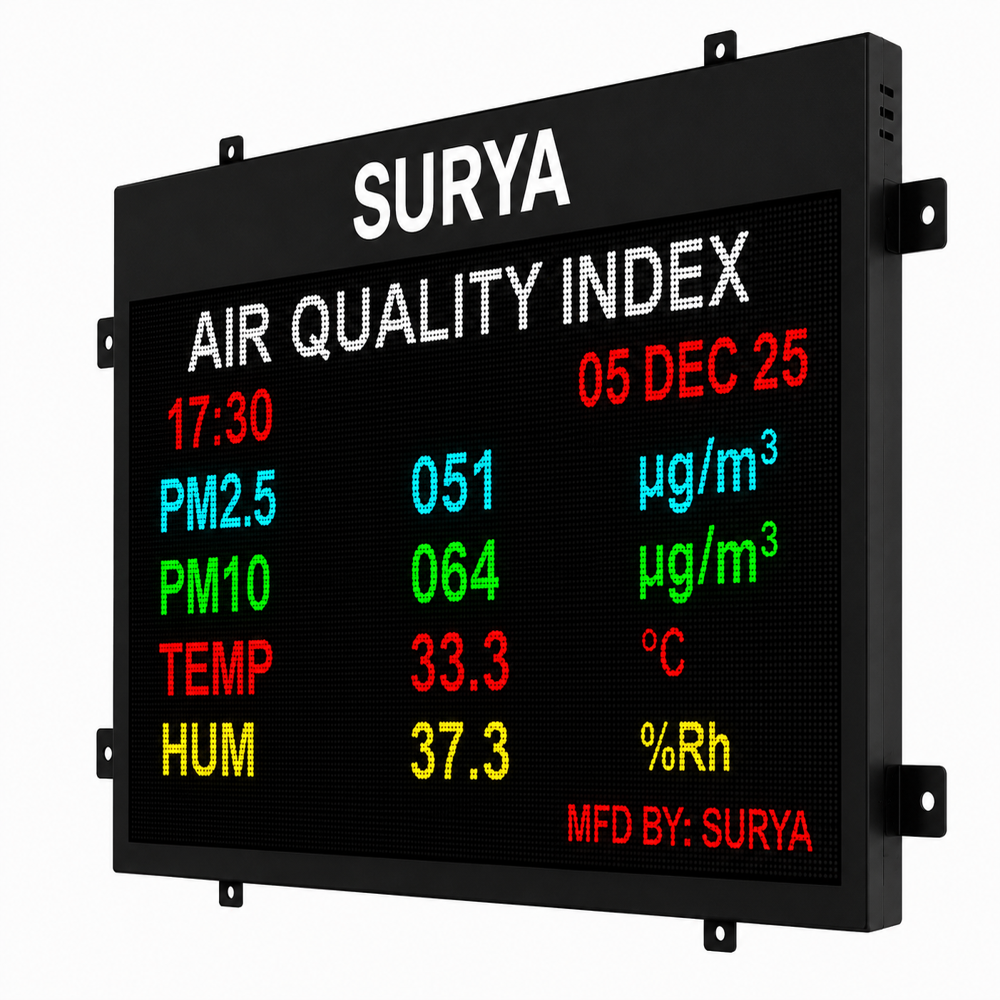 Air Quality Index manufacturer