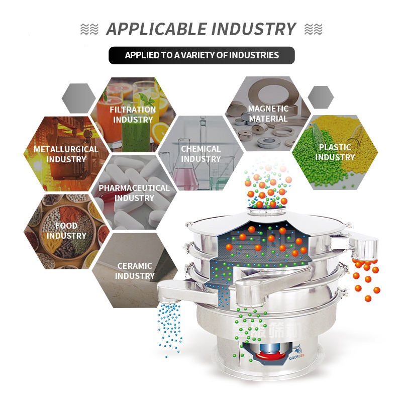 Gmp Model Vibro Sifter Machine - Capacity: 100 Kg/hr