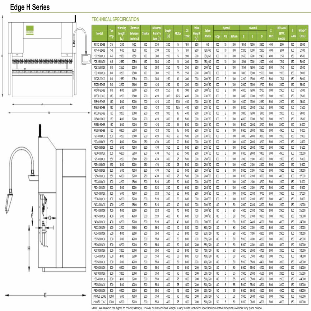 EDGE CNC Press Brake Machine | Hydraulic Sheet Metal Bending Machine Manufacturer