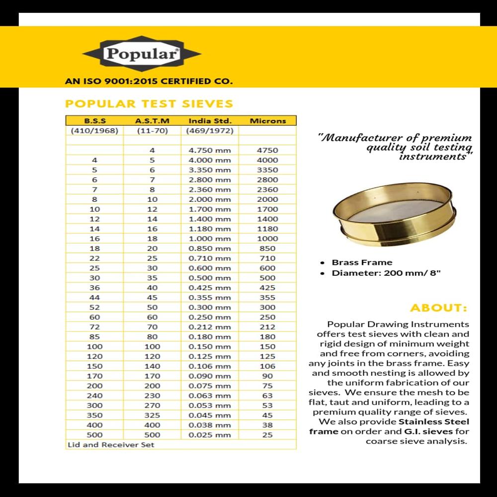 Fine Testing Sieves