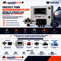 Industrial Ammonia Gas Leak Detection System - Accuracy: 99  %