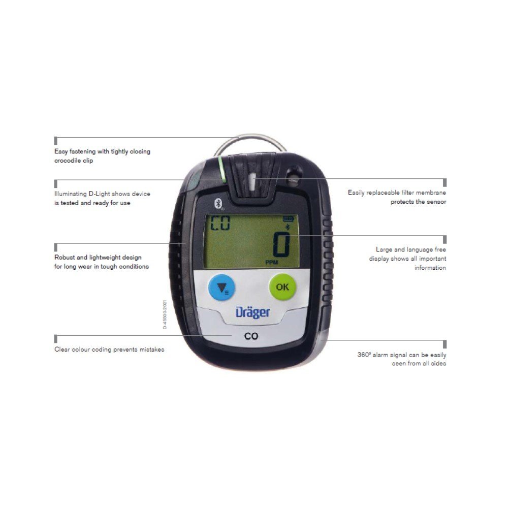 Fixed Type Gas Detector - Aluminum, 100x50x75 Mm, Gray | Combustible Gas, Catalytic Sensor, 0-100% Lel Detection, 30 Sec Response Time, Ul/csa Certified