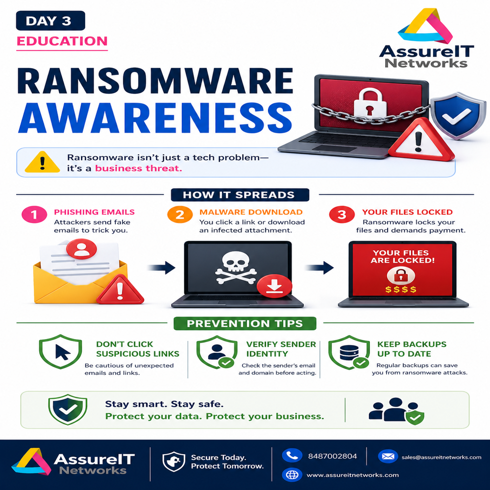 Assureit It Asset Management Software