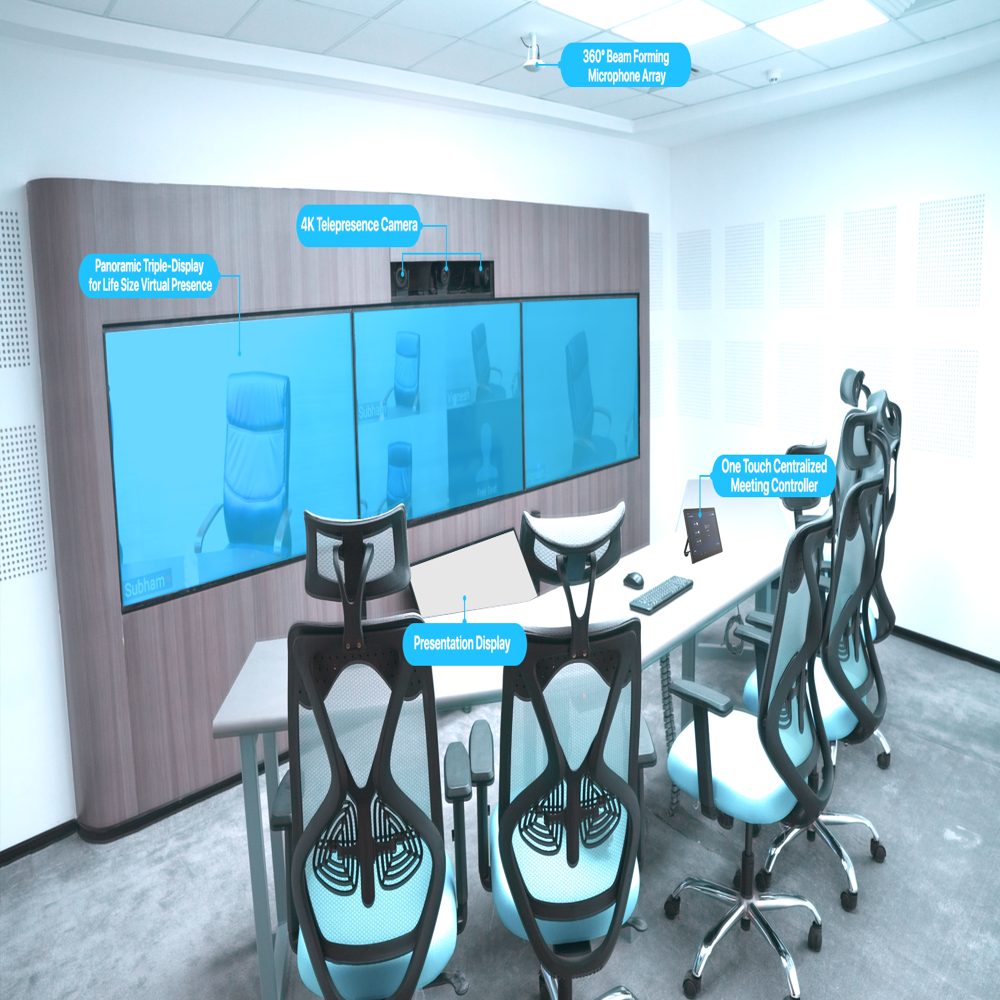 AI Telepresence Video Conferencing Solution