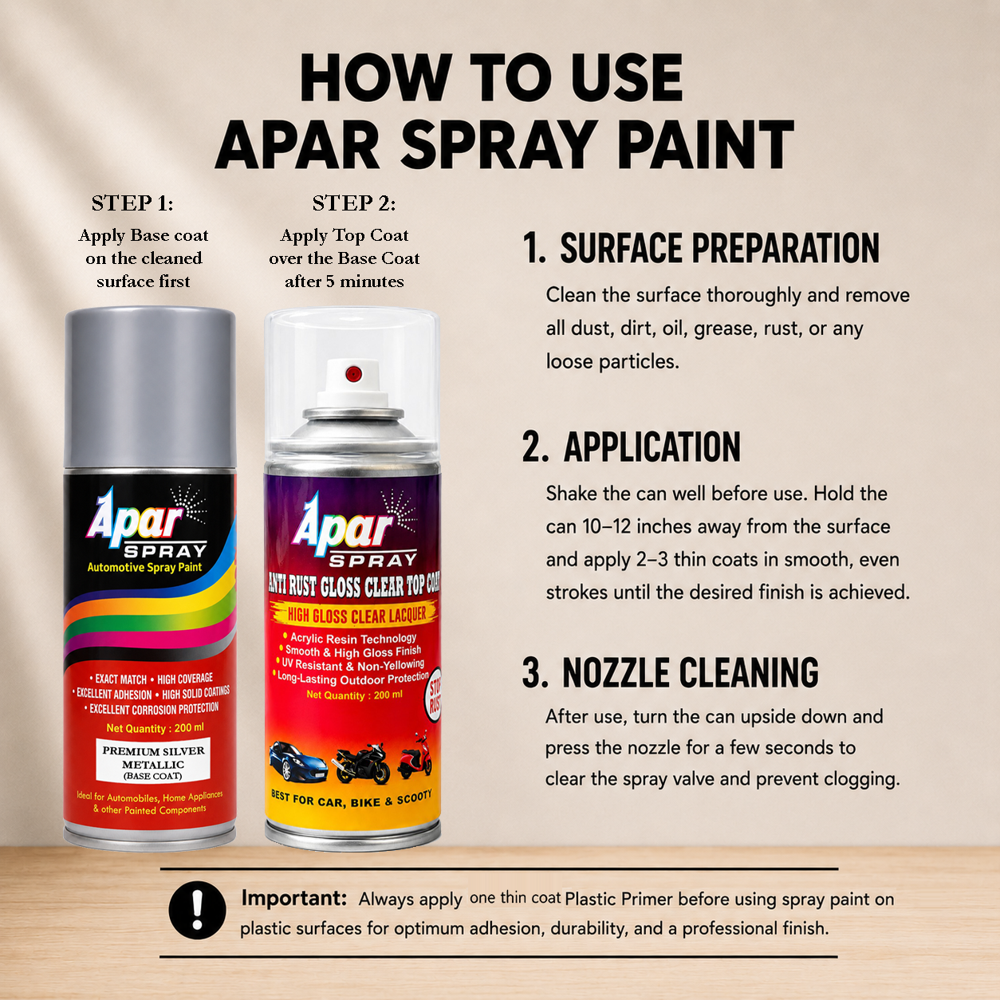 APAR Spray Paint Premium Silver Metallic (RC Colour Name) +GC Compatible for Maruti Cars -200 ml (Pack of 2-Pcs)