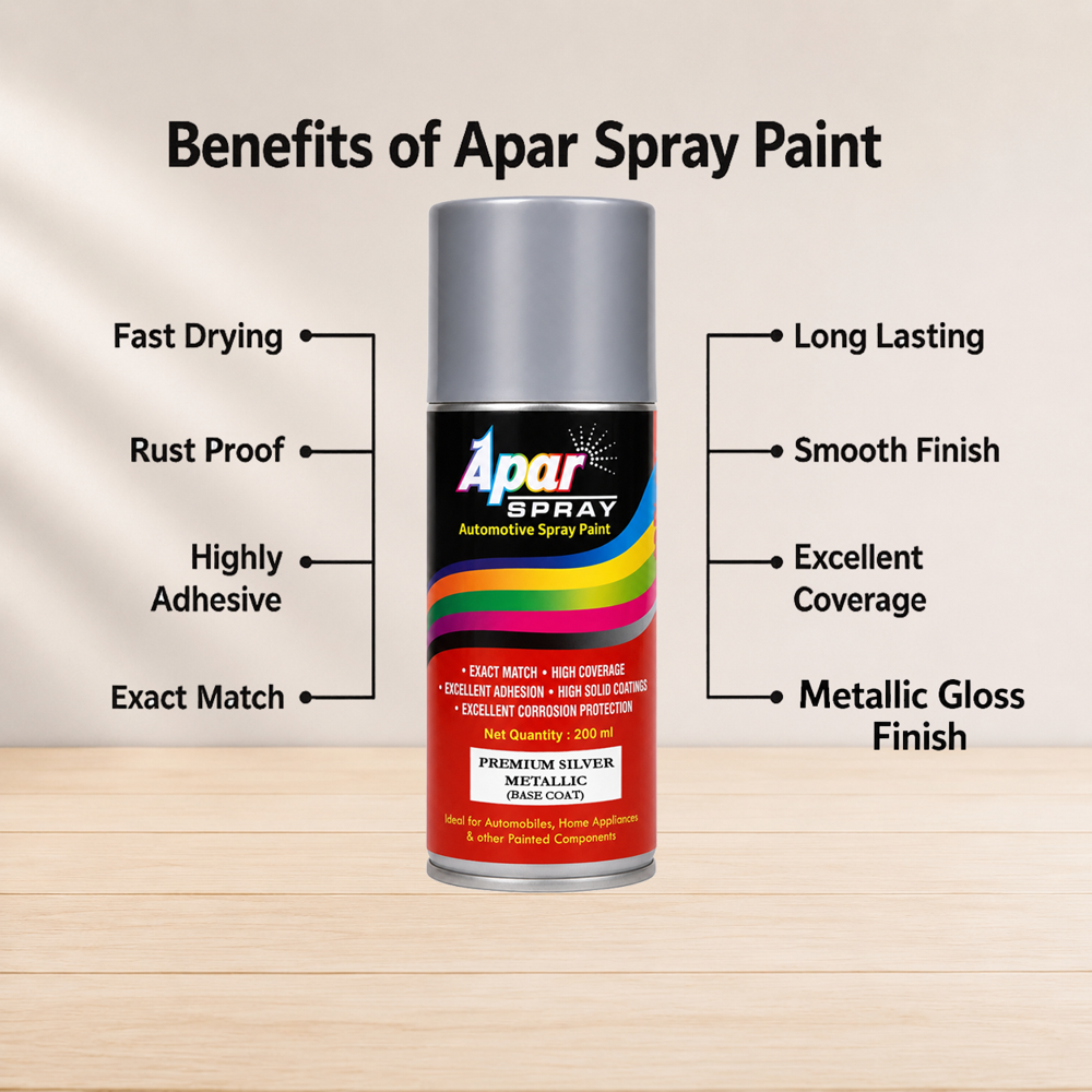 APAR Spray Paint Premium Silver Metallic (RC Colour Name) +GC Compatible for Maruti Cars -200 ml (Pack of 2-Pcs)