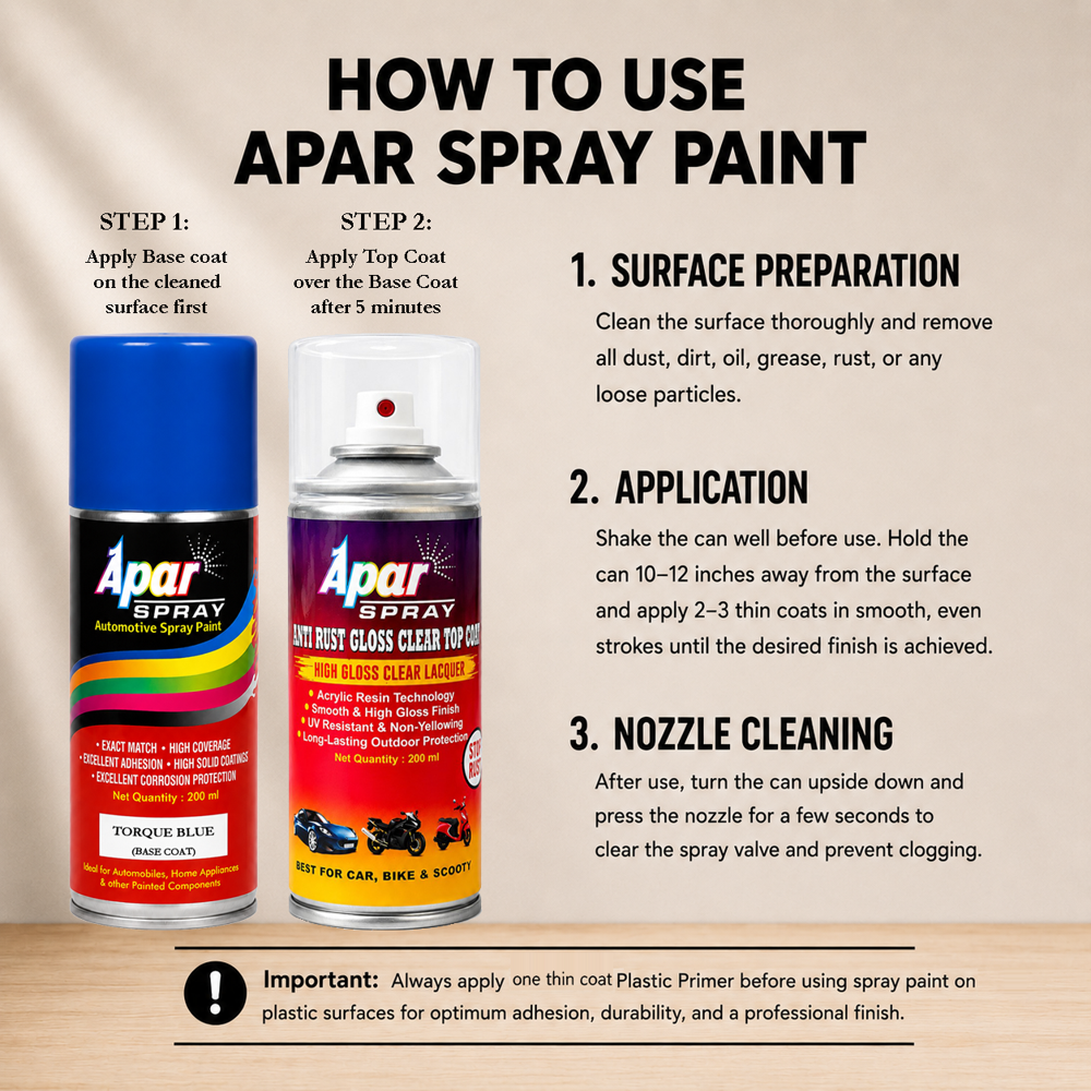 APAR Spray Paint Torque Blue (RC Colour Name) +GC Compatible for Maruti Cars -200 ml (Pack of 2-Pcs)