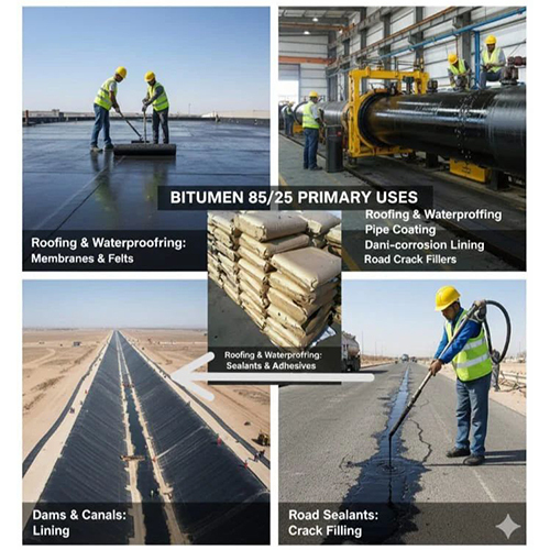 Industrial Solid Bitumen National Petro