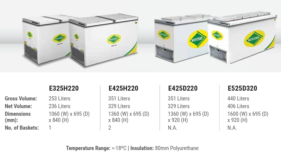 Eutectic freezer