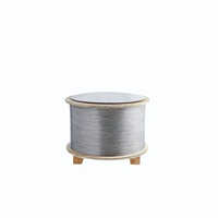 Nimonic 75 Wire