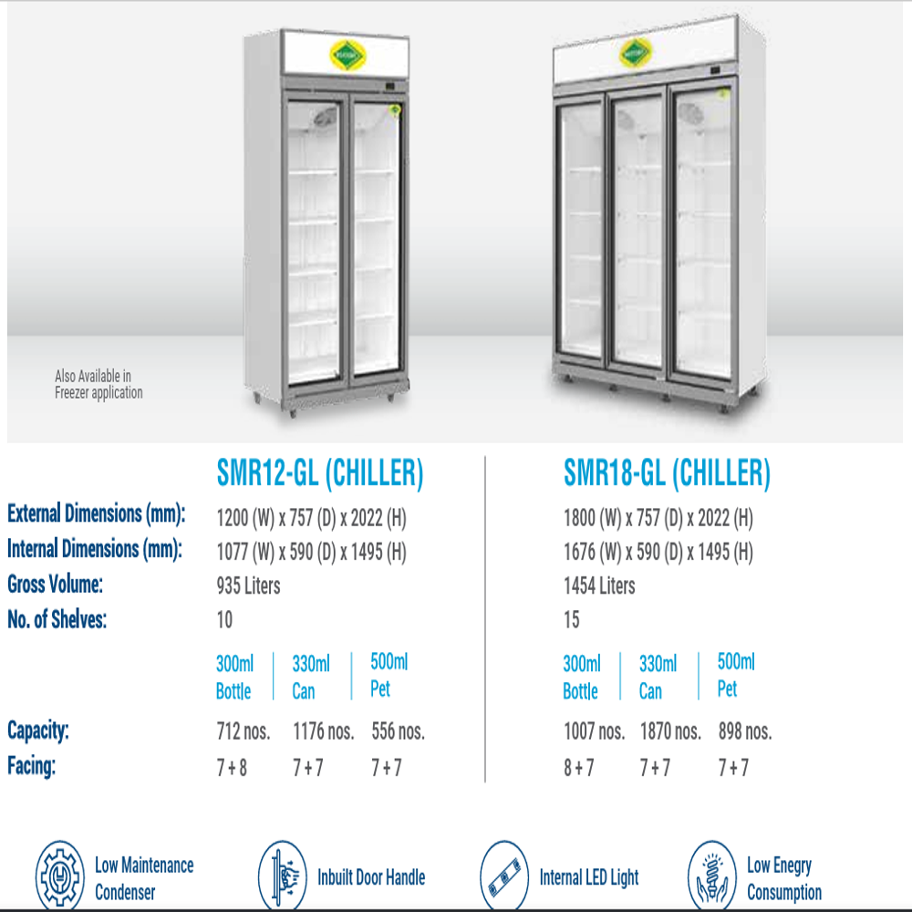 Supermarket Refrigeration