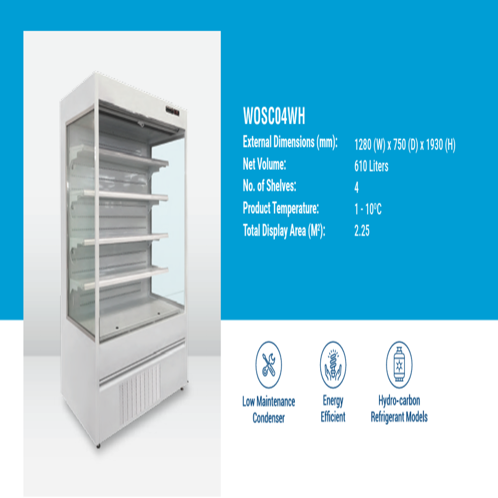 Plug-in Open Showcase